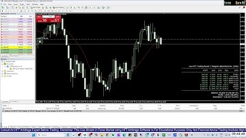 🔴 Live Gold (XAUUSD) Trading with SharpTrader Software ⚡️ HFT Latency Arbitrage in Forex Market