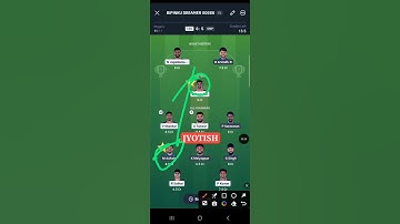 CSG vs SMP TNPL Dream11 Prediction | SCG vs SMP Dream11 Team | SMP vs CSG #dream11 #csgvssmp #shorts