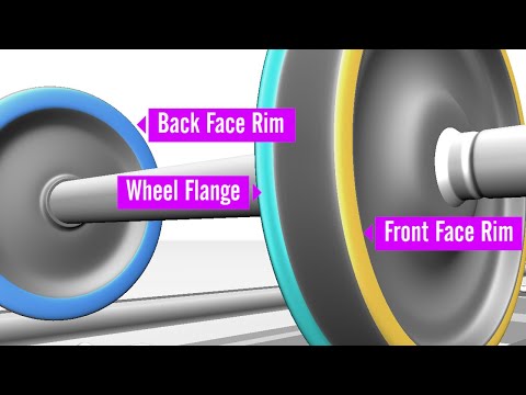 Video: How to find a parcel: by number, identifier