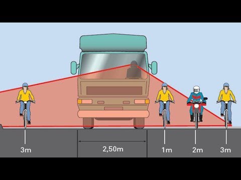 Những tai nạn giao thông thương tâm do Điểm Mù Của Xe Tải, xe Container #2