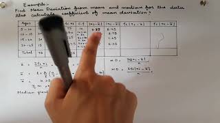 Lecture15 Mean Deviation and solved examples of mean deviation Wealth