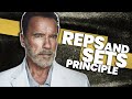 How Arnold Schwarzenegger’s “Reps and Sets” Principle Works