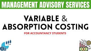 Variable vs Absorption Costing Explained | Complete Guide for BSA Students