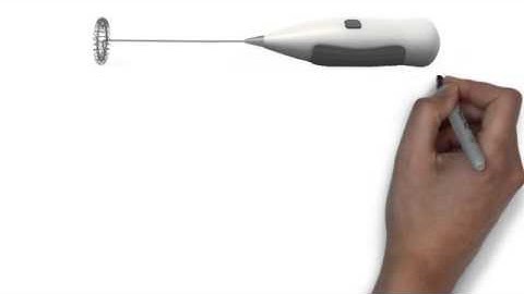 What are Lots, Serials and Barcodes