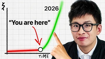 3 Speaking Changes That Will Explode Your Career In 2026