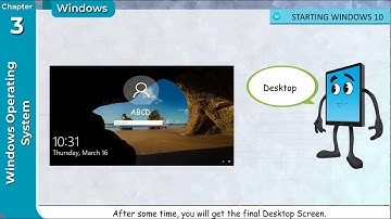 Gigabyte Book 3- Chapter 3 Windows operating System