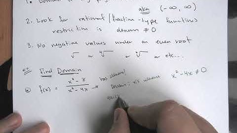 MA 120 Sec 2.6 Domain Algebraically