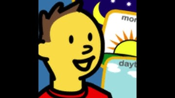 Choiceworks - Overview