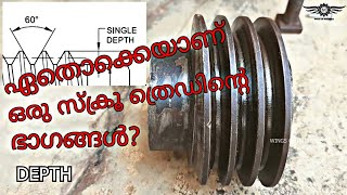 Screw Thread & Elements (Malayalam)