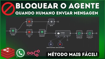 N8N: Como Bloquear o Robô/Agente IA Automaticamente Quando um Humano entrar na conversa! (Fácil)
