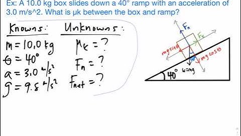 How to Solve Coefficient of Friction Down a Ramp
