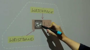 How to change color of sticky notes inside a group in Brainstorm