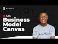 HOW TO MAKE A GREAT BUSINESS PLAN/DECISION- BUSINESS MODEL CANVAS