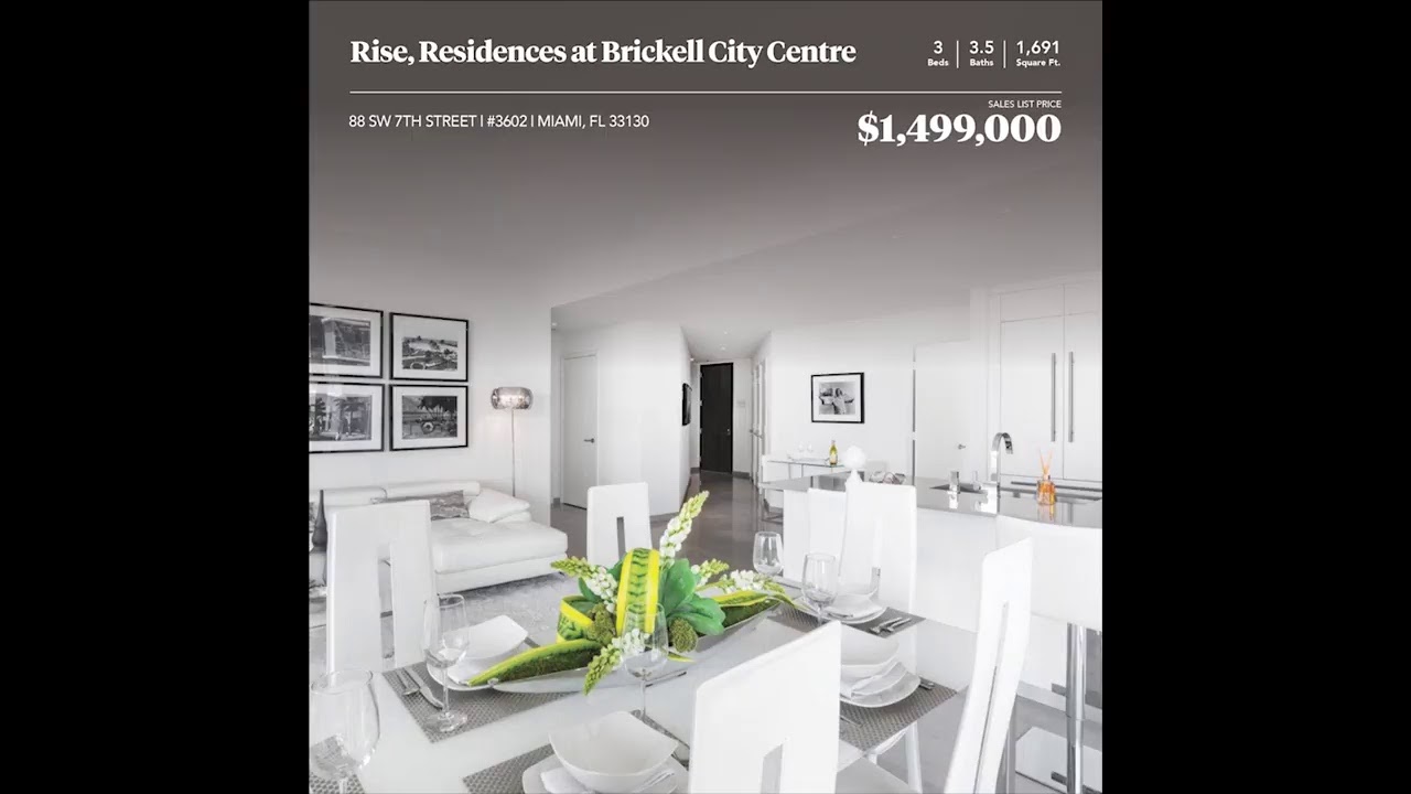 Weekly Listing Listings - July 20 from 