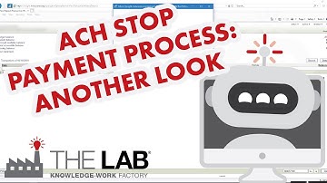 ACH Stop Payment AI + RPA Robotic Process Automation: FIS Insight Core – Banks/Credit Unions