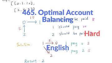 LeetCode 465. Optimal Account Balancing Explanation and Solution