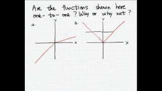 Determining if a graph is a one-to-one function