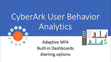 CyberArk User Behavior Analytics demo