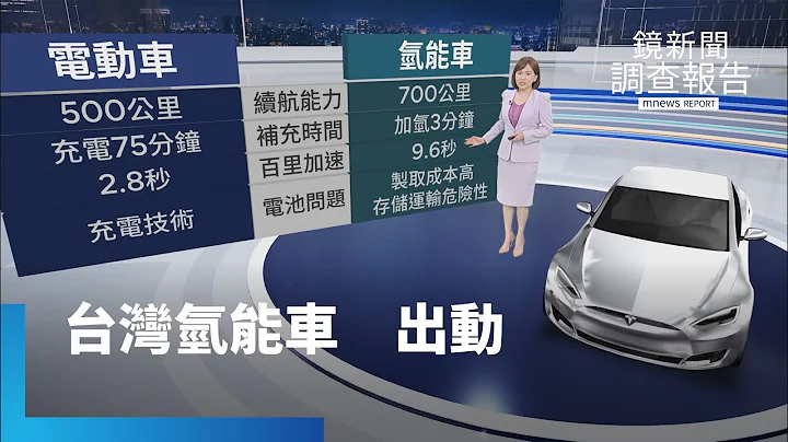 氫能車國家隊成形《前瞻新革命》台灣強項太空產業商機　再造護國神山？｜鏡新聞調查報告 #鏡新聞 - 天天要聞