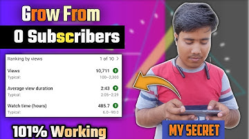 How to Grow Gaming Youtube channel in 2021|Grow Gaming Channel From 0 Subscribers| #TMS #Mohitshukla