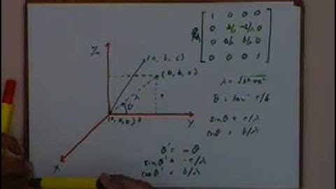 Lecture - 9 3D Transformations and Projection