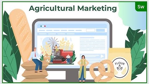 TYBCOM {economic :5} (module 2 agriculture marketing)