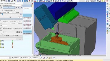 Worknc simulação 3+2