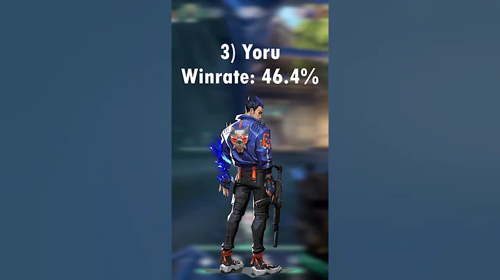 #Shorts The Top 5 Agents With The Lowest Winrate