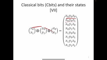 Quantum Computing Fundamentals - Lecture 5 2021