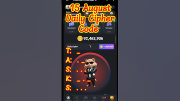 15 August Hamster Kombat Daily Cipher Code, Daily Cipher Code 15 August..