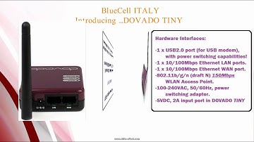 BlueCell ITALY  Launching DOVADO TINY