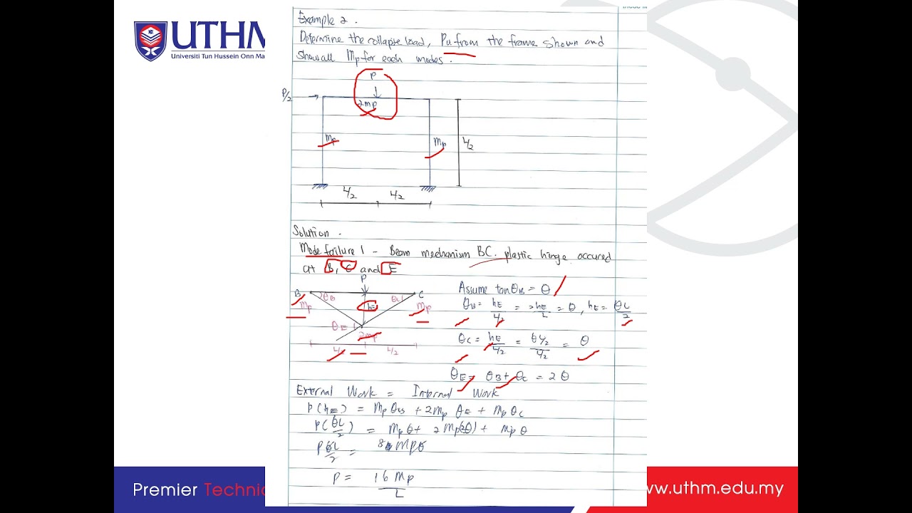 Chapter 7 Plastic Analysis of Frame