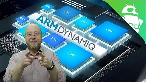 What is DynamIQ - Gary explains