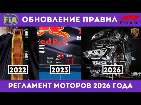 Видео: Регламент силовых установок 2026 года Формулы 1. Запрет дельфинирования 2022-2023. Авария Джоу. ФИА