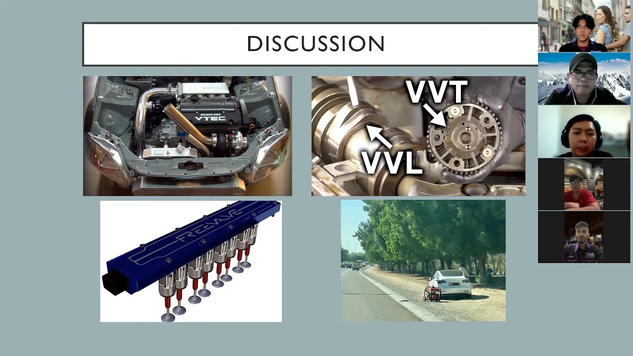 BMMA 3564 VEHICLE ENGINE - Variable Valve Timing and Lift Electronic Control ( VTEC )