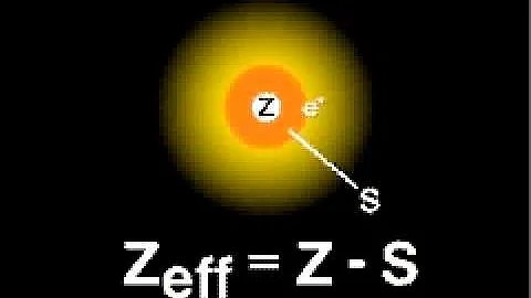 Effective Nuclear Charge