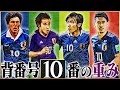 【激白】名波浩が語る日本代表１０番を背負うということ