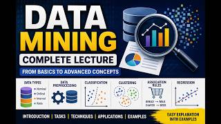 Data Mining Theory Lecture || Introduction, Data Types, Preprocessing & More ||