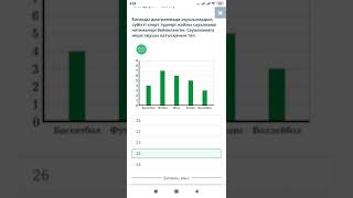 Статистикалық деректерді көрсету тәсілдері 1-сабақ Математика онлайн мектеп жауаптары 5 сынып