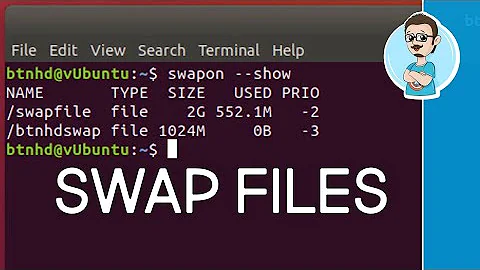 Create a Swap File on Linux!