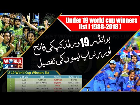 All U19 World Cup Winners Free Download Song Mp3 And Mp4 Smk Seri