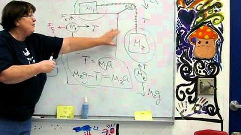 Mass on Table Accelerated by Hanging Block