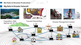 4 Big Data In Disaster Response And Recovery 5