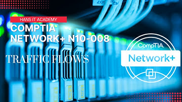 Traffic flows (North-South and East-West) - CompTIA Network+ N10-008 Domain 1.25