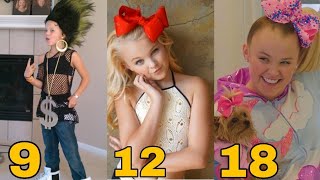 Jojo siwa&#39;s transformation || from 0  to 18 years