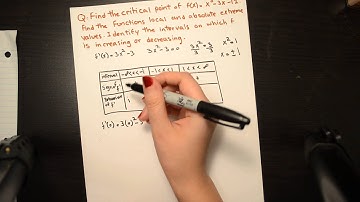 Calculus 12- Chapter 4.3- Connecting f 