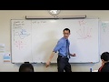 Sine Function Properties and Effects