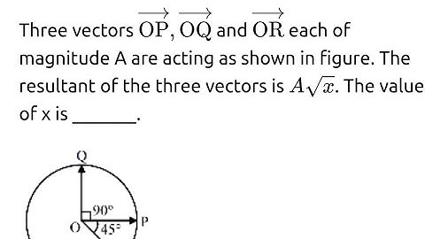 #jeemain2024 Three vectors OP, OQ and OR each of magnitude A are acting as shown in figure. The