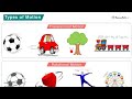 9th class physics chapter 2 lecture 5 types of motion