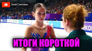 ИТОГИ КОРОТКОЙ ПРОГРАММЫ - Женщины. Чемпионат России по Фигурному Катанию 2024